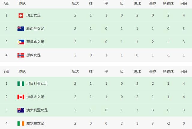 葵千惠在线